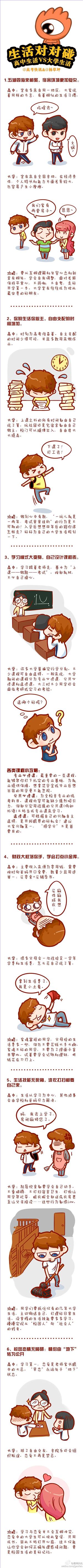 高中生活VS大学生活